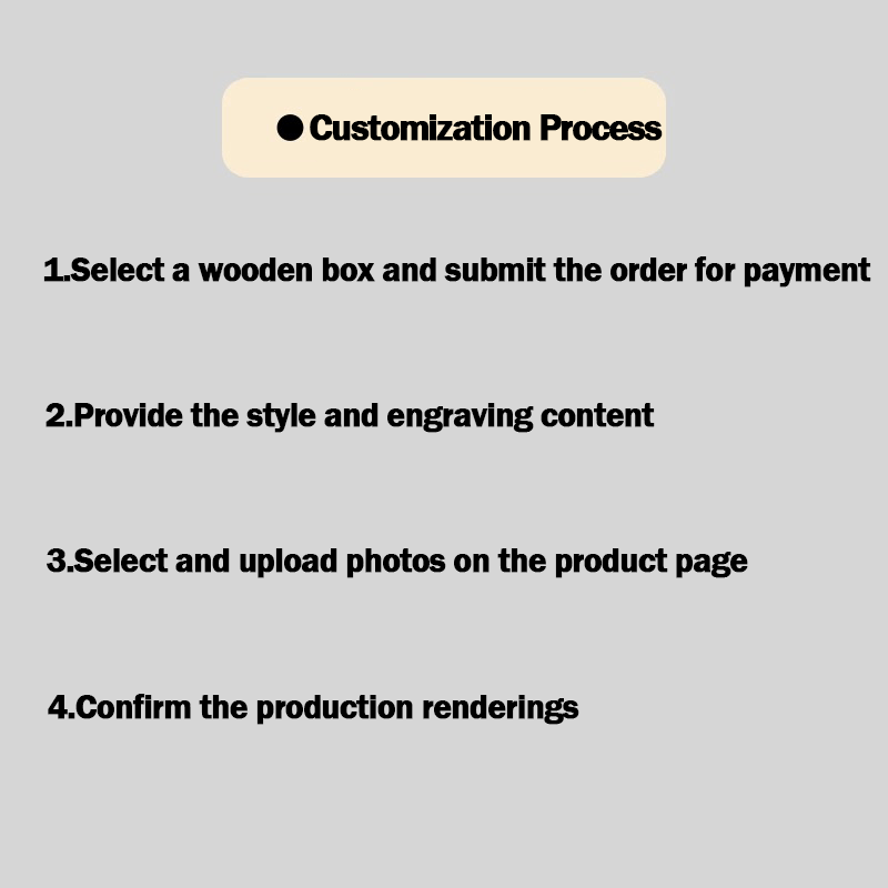 Pet Hair Memorial Box - SixCat